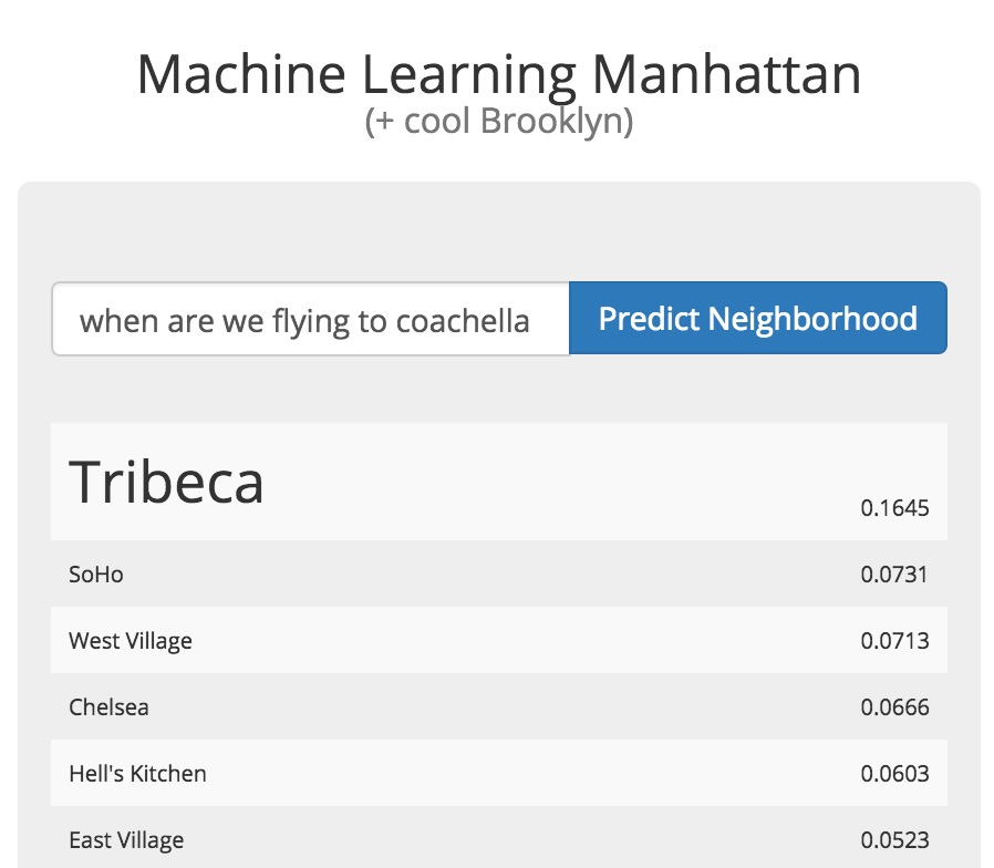 Prediction Matrix